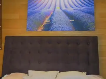 Chaturbate Best live sex cam show of anika_heir