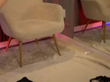 Chaturbate Nude Webcam of erikaallen
