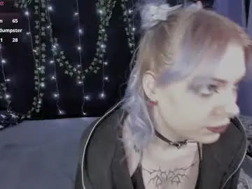 Chaturbate Nude Webcam of nyokstynni