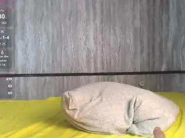 Chaturbate Private Sex Chat of mira_one_