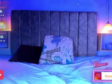 Chaturbate Free Porn Cam of elena_sanz