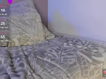 Chaturbate Free Porn Cam of fuckmypusssyboy2