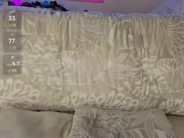 Chaturbate Sex Chat of fuckmypusssyboy2