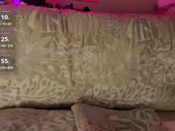 Chaturbate Free Live Porn of fuckmypusssyboy2