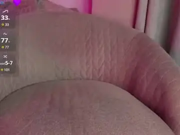 Chaturbate Live Porn of fuckmypusssyboy2