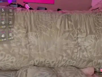 Chaturbate Free Live Porn of fuckmypusssyboy2