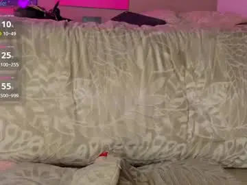 Chaturbate Sex Chat of fuckmypusssyboy2