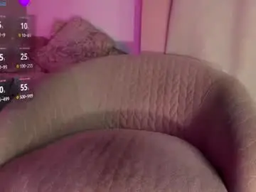 Chaturbate Adult Webcam of fuckmypusssyboy2
