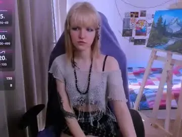 Chaturbate Sex Cam of mel_the_drawer