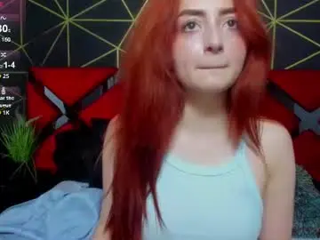 Chaturbate Private Sex Chat of ruby_blake
