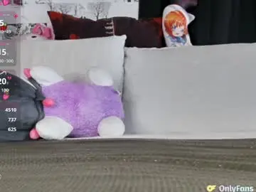 Chaturbate Nude Webcam of yogendub