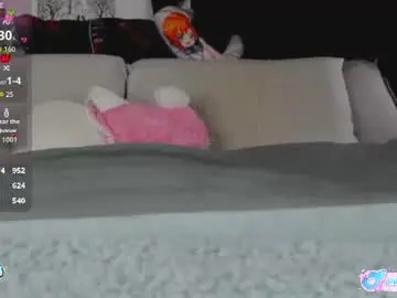 Chaturbate Sex Cam of yogendub