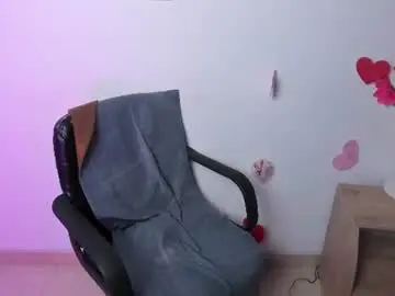Chaturbate Nude Webcam of ms_meloddy