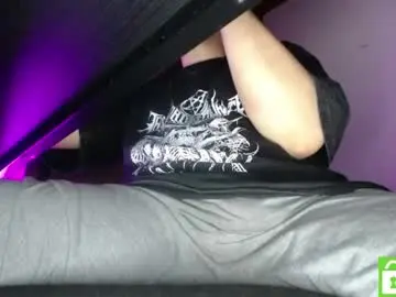 Chaturbate Adult Webcam of room_hot_x