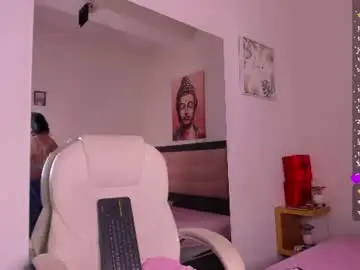 Chaturbate Sex Chat of tokito_loto