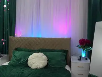 Chaturbate Live Sex of anitaraj_