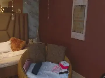 Chaturbate Adult Video Chat of fairy_sweet_