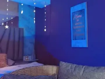 Chaturbate Private Sex Chat of fairy_sweet_