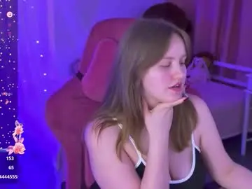 Chaturbate Nude Webcam of kellypoter