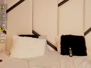 Chaturbate Free Porn Cam of ximenacosta