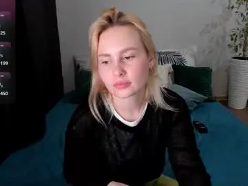 Chaturbate Sex Chat of amymilson