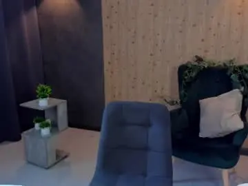 Chaturbate Private Sex Chat of milky_jenny