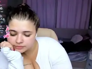 Chaturbate Adult Webcams of annette_nelsone