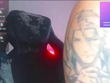 Chaturbate Best live sex cam show of megandew