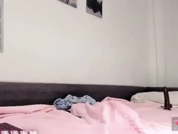 Chaturbate Best Webcam of elimeowy