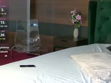 Chaturbate Nude Webcam of alexisblue257