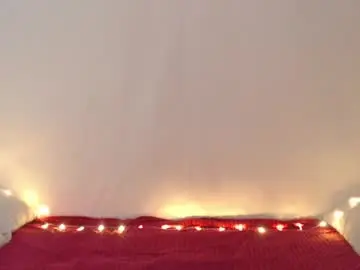 Chaturbate Adult Webcam of hardcore_x