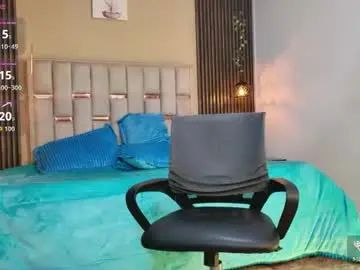 Chaturbate Adult Webcam of daimon_stan