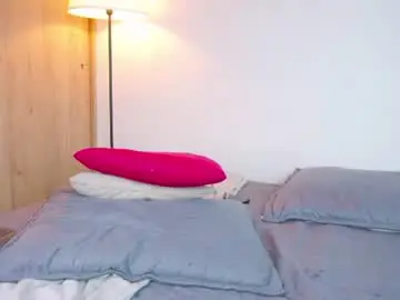 Chaturbate Live Sex of danicandy_