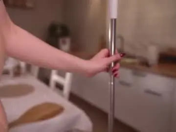 Chaturbate Private Sex Chat of _bamby_baby_