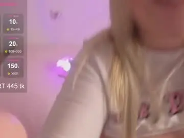 Chaturbate Best Webcam of amazongirls