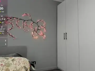 Chaturbate Adult Webcam of helenblazetrt