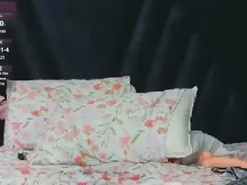 Chaturbate Watch Live Sex Cams of honeytitss018