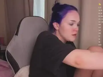 Chaturbate Adult Video Chat of maryshiotta