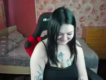 Chaturbate Watch Live Sex Cams of alice_weidel