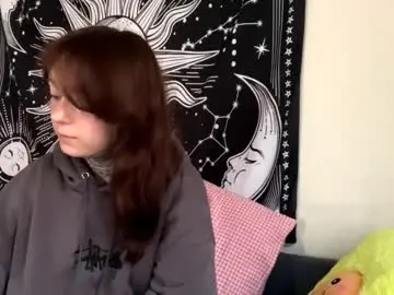 Chaturbate Adult Video Chat of christelduffany