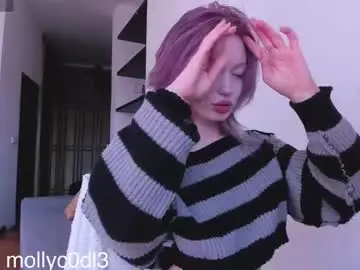 Chaturbate Nude Webcam of mollycodle