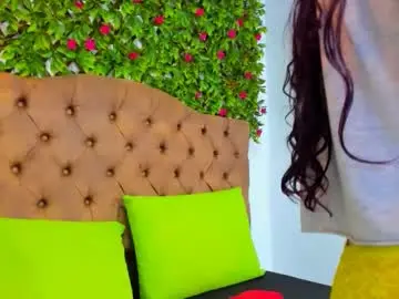 Chaturbate Live Porn of candy_sweety1