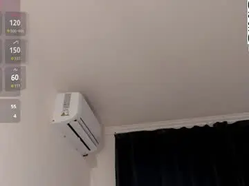 Chaturbate Live Sex of dorthabolig