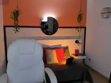 Chaturbate Free Porn Cam of harper_woods