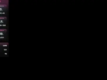 Chaturbate Adult Webcam of bab_boom