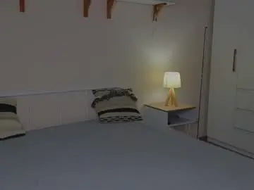 Chaturbate Free Porn Cam of boicute