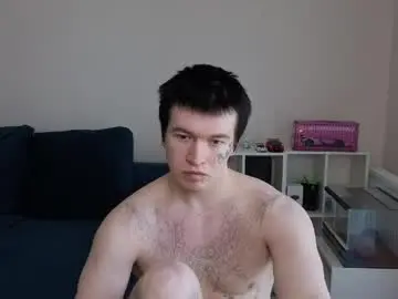 Chaturbate Free Live Porn of boicute