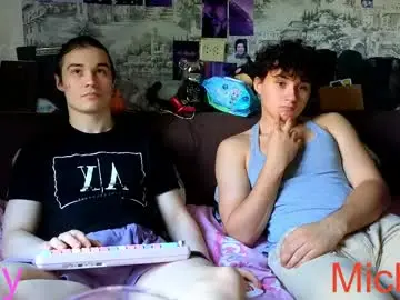 Chaturbate Private Sex Chat of ololkd