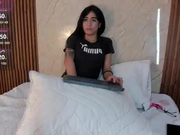 Chaturbate Watch Live Sex Cams of candy_hot_dirty_