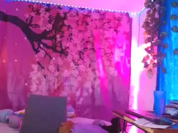Chaturbate Live Porn of charlotte_morh_